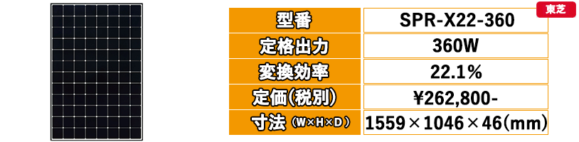 東芝太陽光発電システムセット